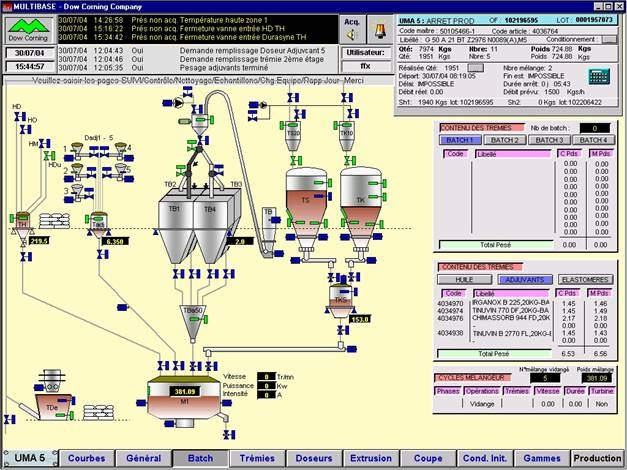 PcVue 9.0